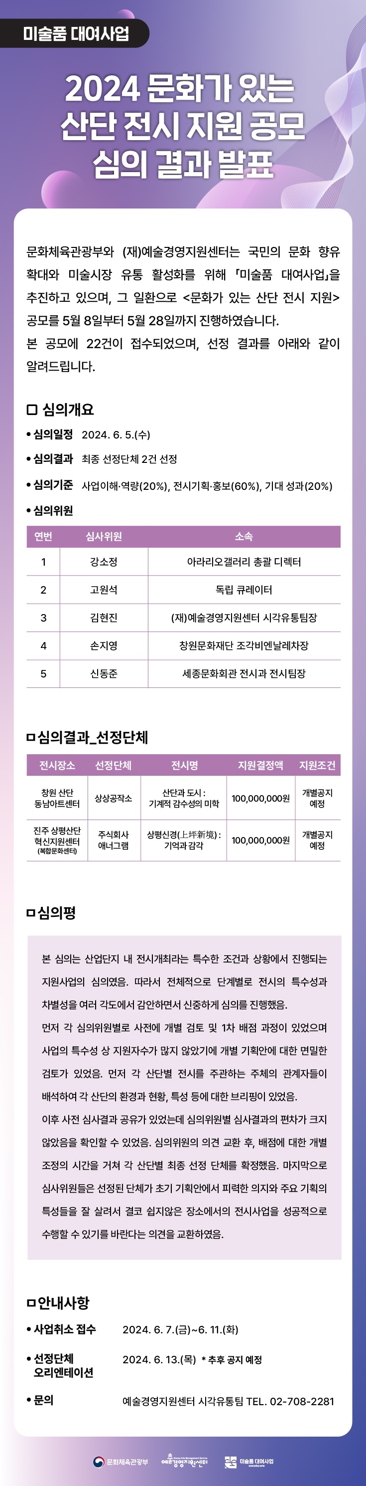 2024년 문화가 있는 산단 전시 지원 공모 심의 결과 안내